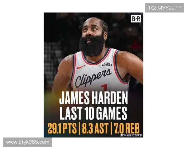 快船再次寄望于36岁哈登上赛季他身边还有鲍科比的支持