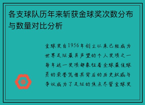 各支球队历年来斩获金球奖次数分布与数量对比分析